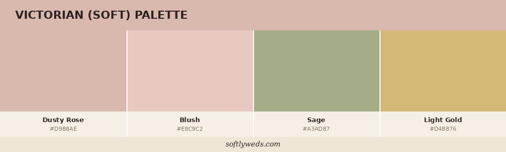 vintage wedding color palettes